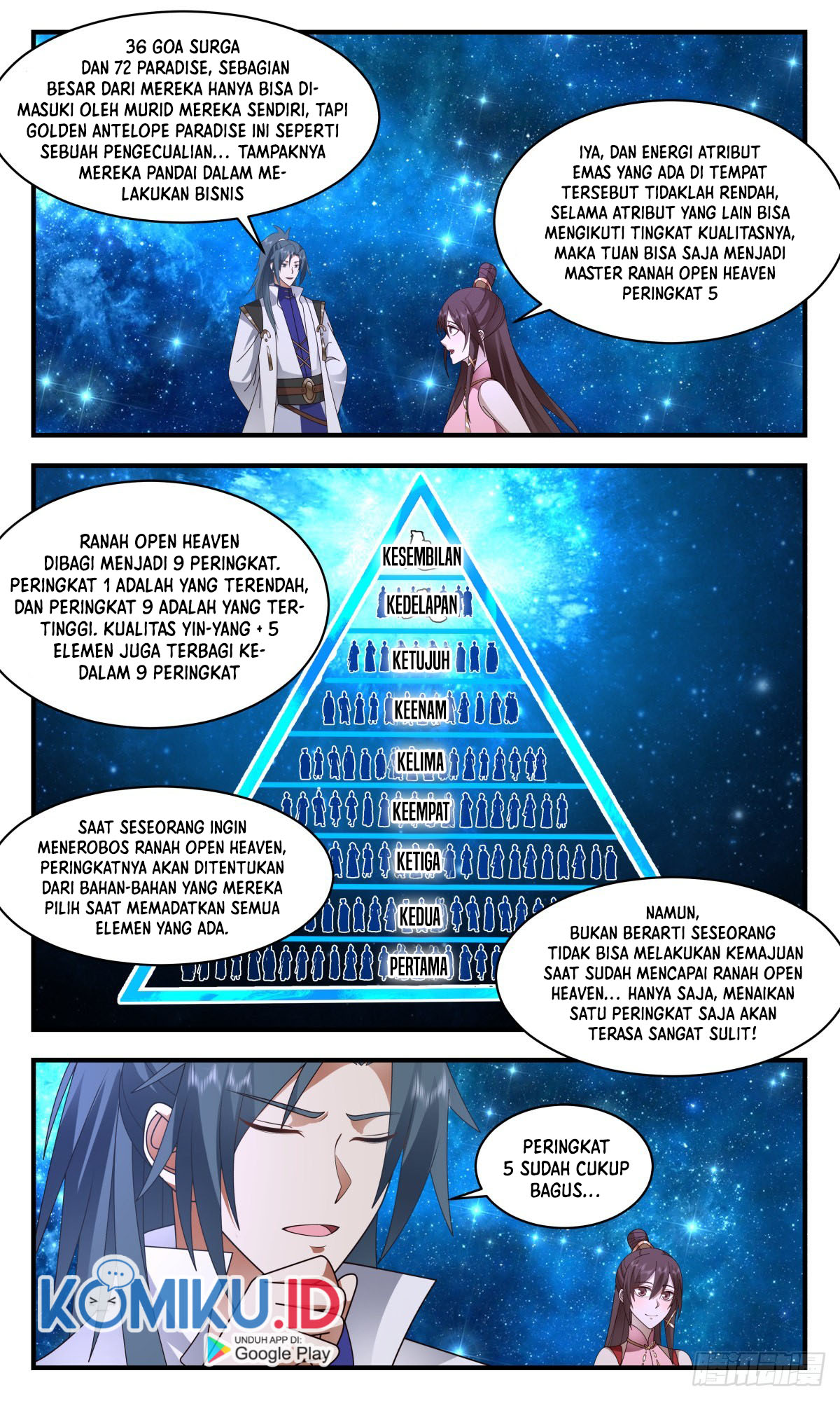 Martial Peak Part 2 Chapter 2577 Gambar 6