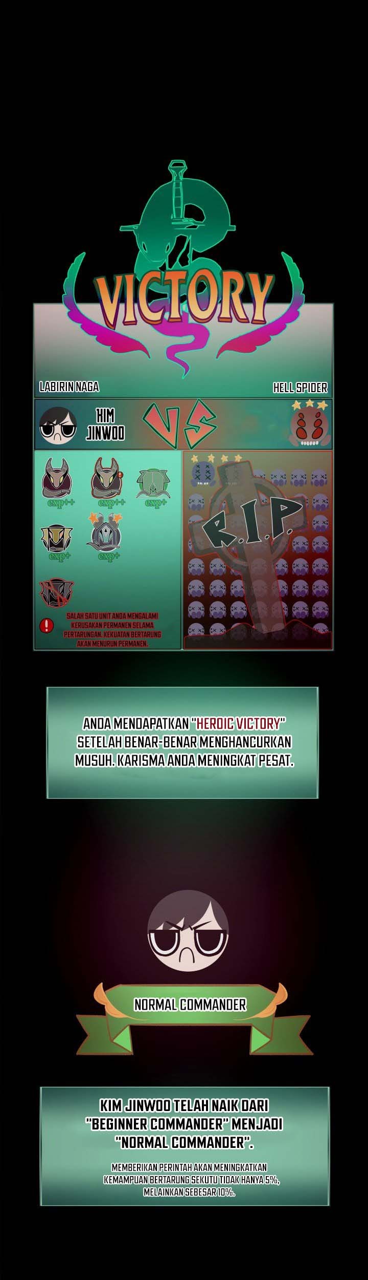 Baca Manhwa Dungeon Odyssey Chapter 14 Gambar 2