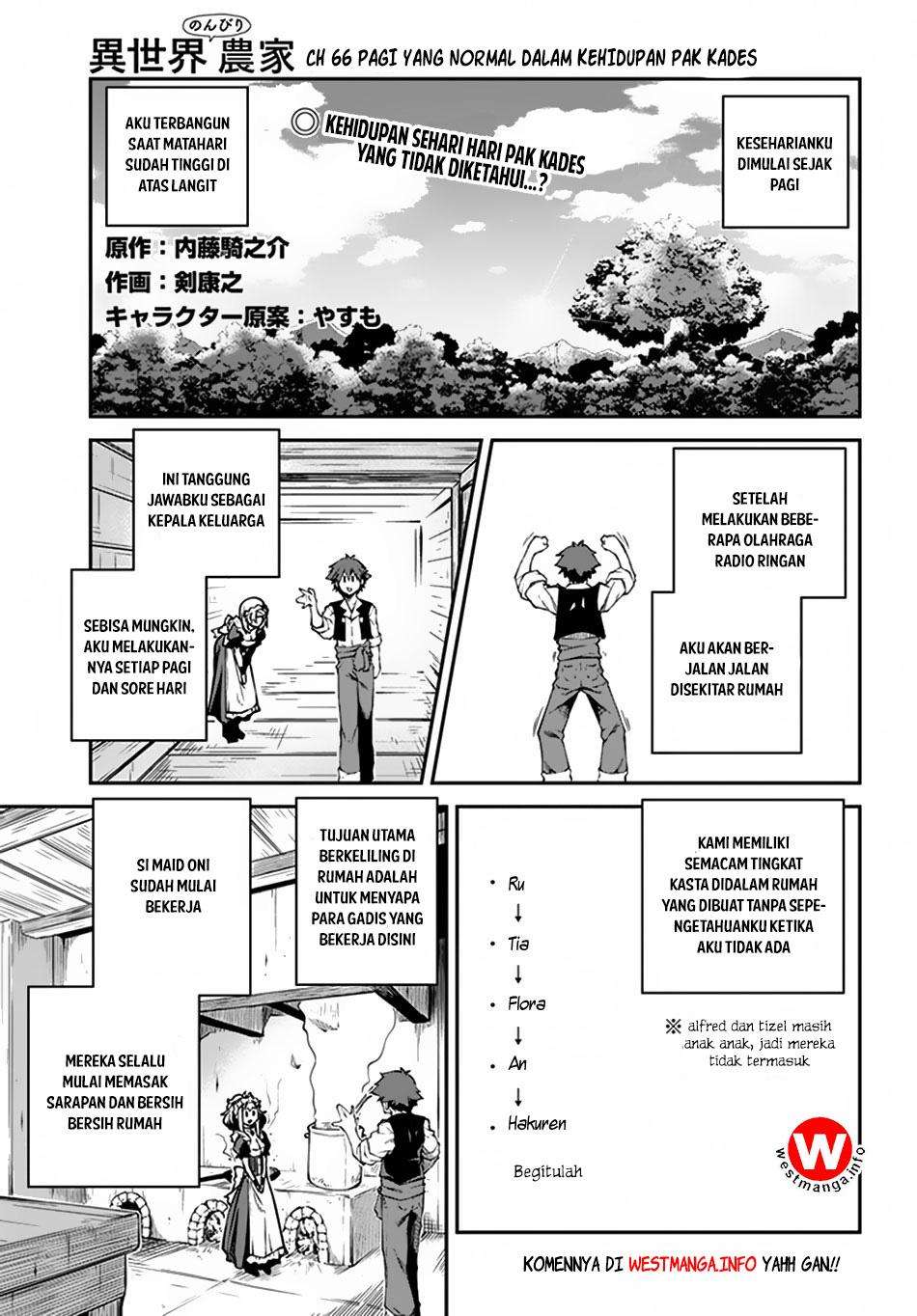 Komik Isekai Nonbiri Nouka - Chapter 66