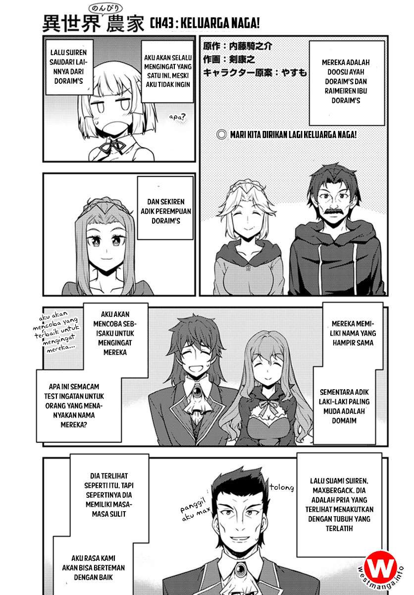 Komik Isekai Nonbiri Nouka - Chapter 43