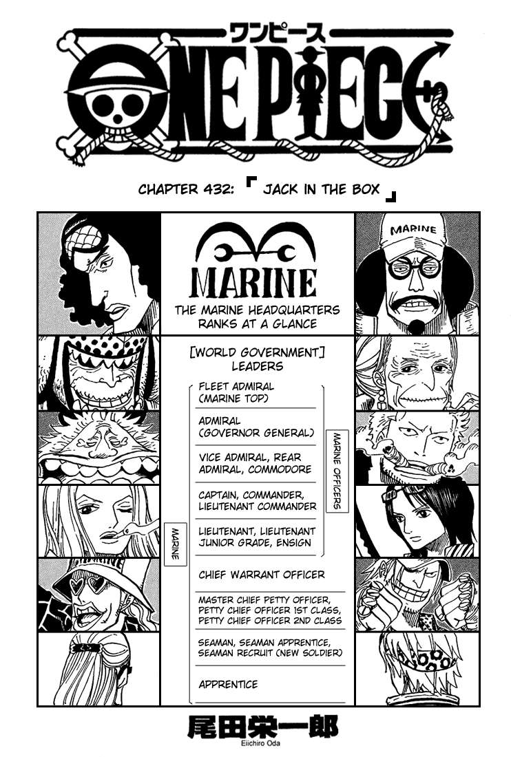 Komik One Piece - Chapter 432