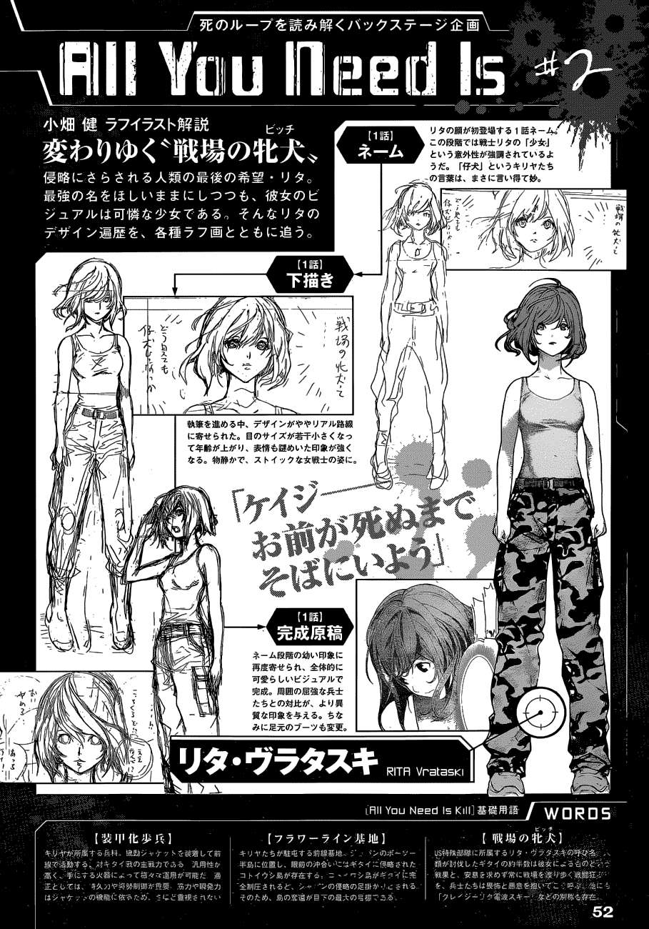 Komik All You Need Is Kill - Chapter 02